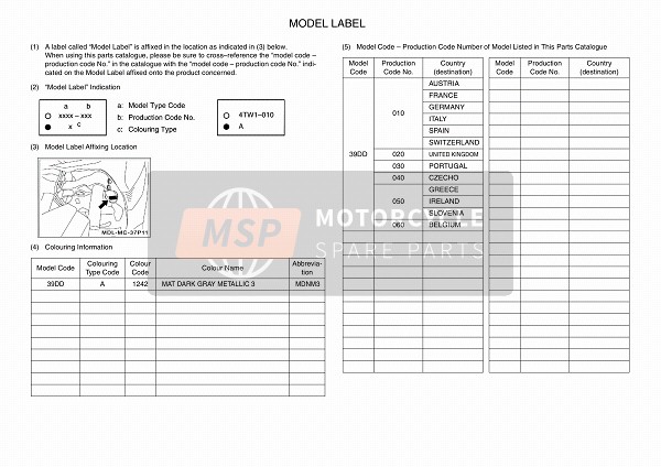 Yamaha YP125R X-MAX SPORT 2012 Model Label for a 2012 Yamaha YP125R X-MAX SPORT